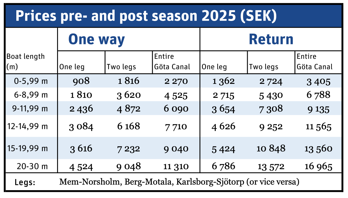 För -och eftersäsong 2025 ENG