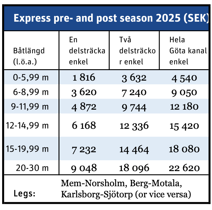 Prislista Express 2025 ENG